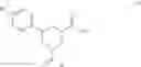 Fig. 165 - Substituted piperidines