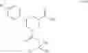 Fig. 23 - Substituted piperidines