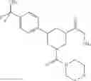 Fig. 81 - Substituted piperidines