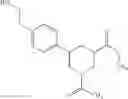 Fig. 86 - Substituted piperidines
