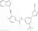 Fig. 136 - Substituted acetylenic imidazo[1,2-A]pyridine compounds as kinase inhibitors