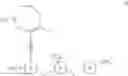 Fig. 16 - Substituted acetylenic imidazo[1,2-A]pyridine compounds as kinase inhibitors