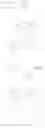 Fig. 11 - AZAINDOLE DERIVATIVE