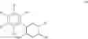 Fig. 04 - Cyclic triazo sodium channel blockers