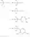 Fig. 06 - Cyclic triazo sodium channel blockers