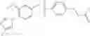 Fig. 191 - PHARMACEUTICAL COMPOSITION COMPRISING A LACTAM OR BENZENESULFONAMIDE COMPOUND