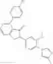 Fig. 259 - PHARMACEUTICAL COMPOSITION COMPRISING A LACTAM OR BENZENESULFONAMIDE COMPOUND