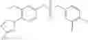 Fig. 275 - PHARMACEUTICAL COMPOSITION COMPRISING A LACTAM OR BENZENESULFONAMIDE COMPOUND