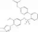 Fig. 284 - PHARMACEUTICAL COMPOSITION COMPRISING A LACTAM OR BENZENESULFONAMIDE COMPOUND