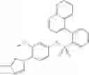 Fig. 303 - PHARMACEUTICAL COMPOSITION COMPRISING A LACTAM OR BENZENESULFONAMIDE COMPOUND