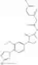Fig. 351 - PHARMACEUTICAL COMPOSITION COMPRISING A LACTAM OR BENZENESULFONAMIDE COMPOUND