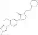 Fig. 379 - PHARMACEUTICAL COMPOSITION COMPRISING A LACTAM OR BENZENESULFONAMIDE COMPOUND