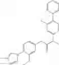 Fig. 422 - PHARMACEUTICAL COMPOSITION COMPRISING A LACTAM OR BENZENESULFONAMIDE COMPOUND