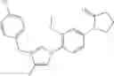 Fig. 432 - PHARMACEUTICAL COMPOSITION COMPRISING A LACTAM OR BENZENESULFONAMIDE COMPOUND