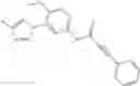 Fig. 459 - PHARMACEUTICAL COMPOSITION COMPRISING A LACTAM OR BENZENESULFONAMIDE COMPOUND