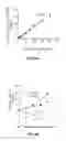 Fig. 06 - Methods and compositions for treating degenerative and ischemic disorders