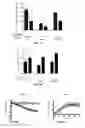 Fig. 19 - Methods and compositions for treating degenerative and ischemic disorders