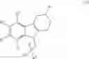 Fig. 06 - Pyrido[4,3-B]indoles and methods of use