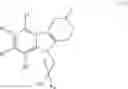 Fig. 19 - Pyrido[4,3-B]indoles and methods of use