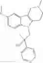 Fig. 45 - Pyrido[4,3-B]indoles and methods of use