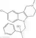 Fig. 83 - Pyrido[4,3-B]indoles and methods of use