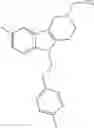 Fig. 94 - Pyrido[4,3-B]indoles and methods of use