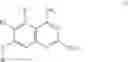 Fig. 02 - Dihydrofolate reductase inhibitors
