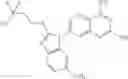 Fig. 23 - Dihydrofolate reductase inhibitors