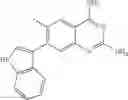 Fig. 44 - Dihydrofolate reductase inhibitors