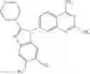 Fig. 71 - Dihydrofolate reductase inhibitors