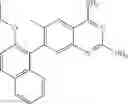 Fig. 83 - Dihydrofolate reductase inhibitors