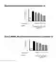 Fig. 02 - P38MAP kinase inhibitor