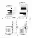 Fig. 06 - Fatty acids as anti-inflammatory agents