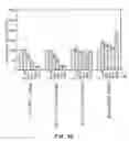 Fig. 06 - HYBRID INTERFERING RNA