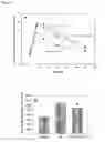 Fig. 04 - COPEPOD OIL COMPOSITION, FORMULATIONS COMPRISING THE OIL COMPOSITION, AND THE USE THEREOF TO REDUCE ACCUMULATION OF VISCERAL FAT, IMPROVE GLUCOSE TOLERANCE, AND PREVENT OR TREAT OBESITY RELATED DISEASES AND DISORDERS