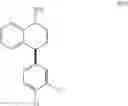 Fig. 03 - Treatment of CNS disorders with 4-(3,4-dichlorophenyl)-1,2,3,4-tetrahydro-1-napthalenamine