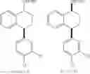 Fig. 09 - Treatment of CNS disorders with 4-(3,4-dichlorophenyl)-1,2,3,4-tetrahydro-1-napthalenamine