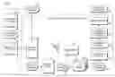 Fig. 01 - Systems and methods for stabilization of a phylon article