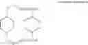 Fig. 05 - ESTER-BASED PLASTICIZER
