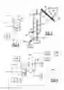 Fig. 02 - Rubber granulate conversion process for producing a semi-active carbonized substance and a plasticizer