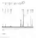 Fig. 03 - PROCESS TO PREPARE DI- AND MULTIBLOCK COPOLYMERS