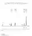 Fig. 04 - PROCESS TO PREPARE DI- AND MULTIBLOCK COPOLYMERS