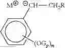Fig. 06 - Anionic polymerization initiators and processes