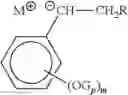 Fig. 09 - Anionic polymerization initiators and processes