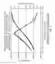 Fig. 02 - Vulcanizable composition having acoustic attenuating properties