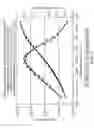 Fig. 03 - Vulcanizable composition having acoustic attenuating properties