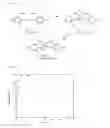 Fig. 02 - Process for preparing a polyester