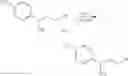 Fig. 20 - Method for preparing 5-chloro-N-({(5S)-2-oxo-3-[4-(5,6-dihydro-4H-[1,2,4]triazin-1-yl)phenyl]-1,3-oxazolidin-5-yl}methyl) derivative and intermediate used therein