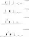 Fig. 14 - Method for preparing rosuvastatin, intermediate compounds useful for preparing same, and method for preparing same