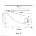 Fig. 10 - CAMPTOTHECIN ANALOGS AND METHODS OF PREPARATION THEREOF